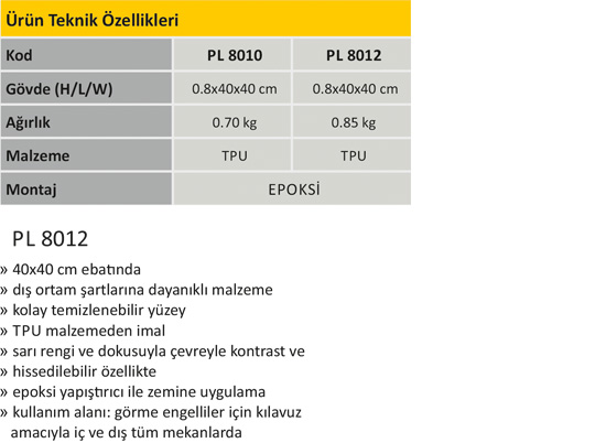 Zemin İşaretleme