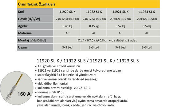 Güneş Enerjili Yol Butonları