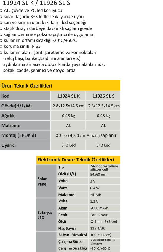 Güneş Enerjili Yol Butonları