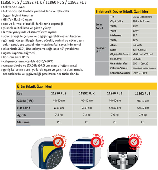 Solar Ledli Lamba