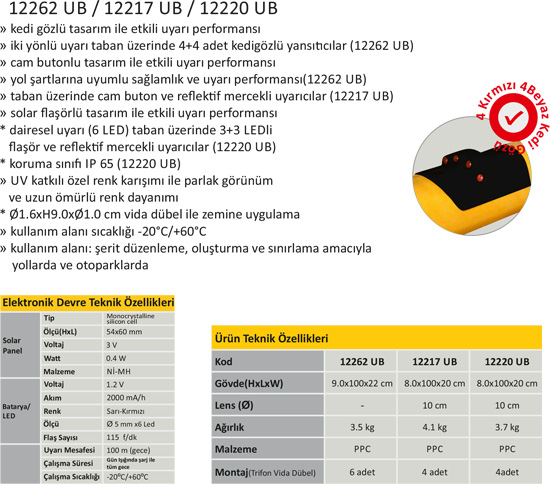 Yol Bölme Butonları